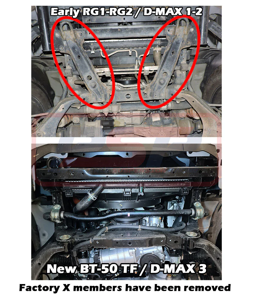 Isuzu D-MAX (2021-On) 4 2024-On Ambush Single Hoop Bullbar - Image 3
