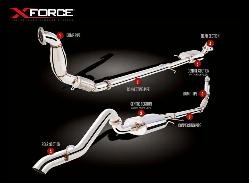 Mitsubishi Triton (2009-2015) MN 2.5 Turbo back exhaust inc HF cat - XFORCE - Image 2