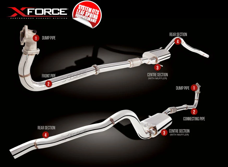 Nissan Patrol GU 3.0 Wagon XFORCE turbo back exhaust - Image 2