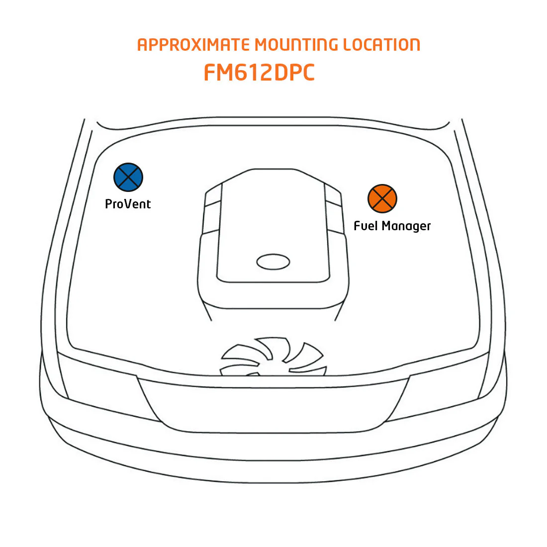 Toyota Hilux (2011-2015) KUN N70 Turbo Diesel Dual Protection Pack - Provent Catch Can and Fuel Manager Pre-Filter (FMPV613DPK) - Image 3